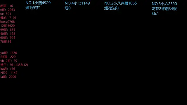 tyboys online show from 10.30.25