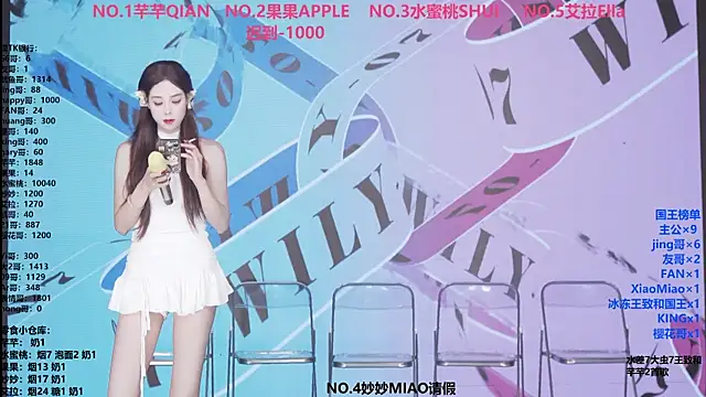 Wily-07 online show from 12.18.25