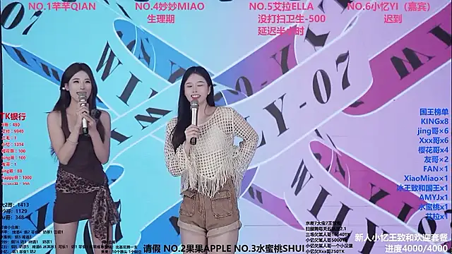 Wily-07 online show from 02.01.26