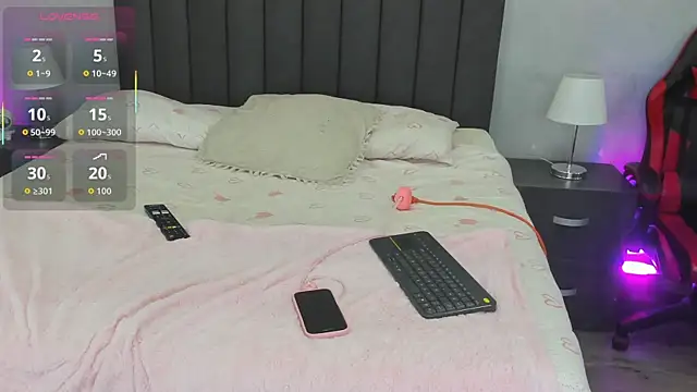 kendra london online show from 04.14.26