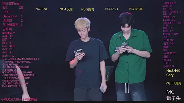Snapshot of AAA-winner chatting on 04.20.26 AAA-winner online show from 04.20.26