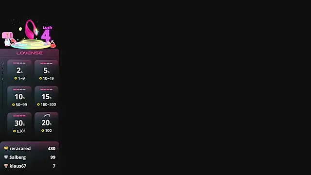 SashaVellor online show from 01.18.26