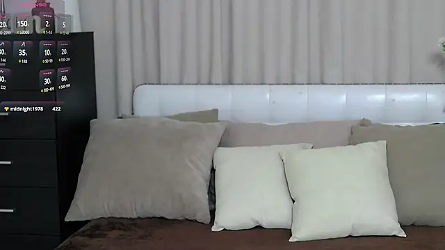 Snapshot of Brandy_Gem chatting on 02.04.26 Brandy Gem online show from 02.04.26