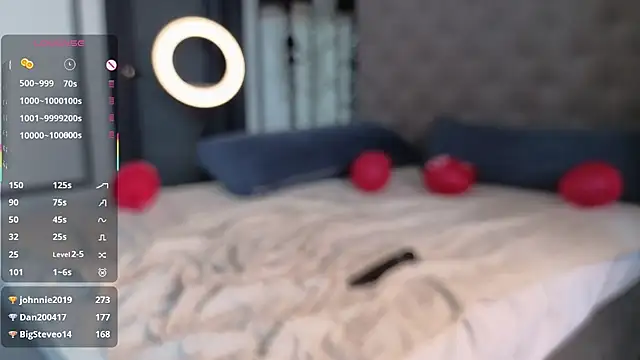 Snapshot of SharaSauer chatting on 02.15.26 SharaSauer online show from 02.15.26