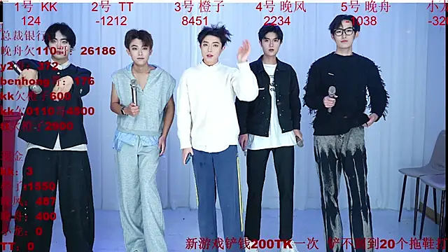 Snapshot of ABCD-GAY chatting on 01.15.26 ABCD-GAY online show from 01.15.26