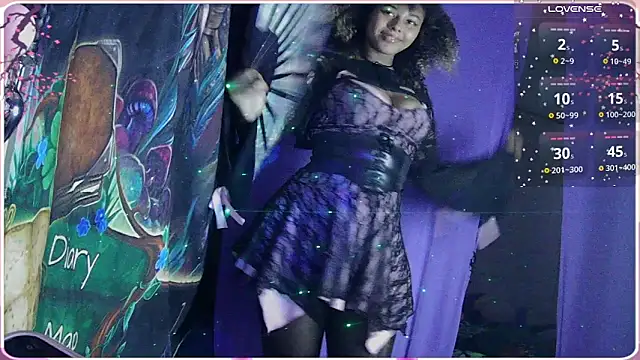 Snapshot of HonneyBunnyXO chatting on 03.26.26 HonneyBunnyXO online show from 03.26.26