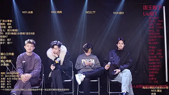 Snapshot of BTS-007 chatting on 02.21.26 BTS-007 online show from 02.21.26