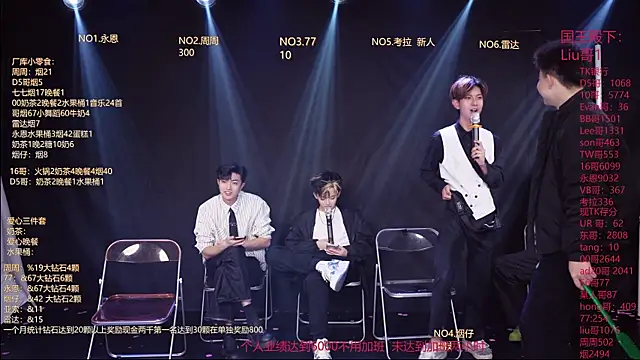 Snapshot of BTS-007 chatting on 02.26.26 BTS-007 online show from 02.26.26