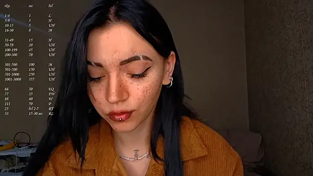 ShayneMilush online show from 03.20.26