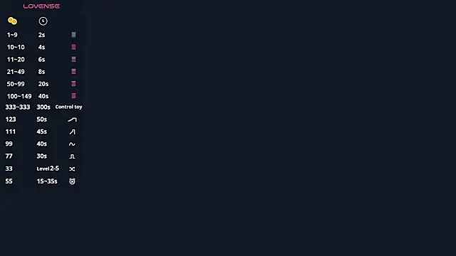 Snapshot of BeaCazin chatting on 02.20.26 BeaCazin online show from 02.20.26