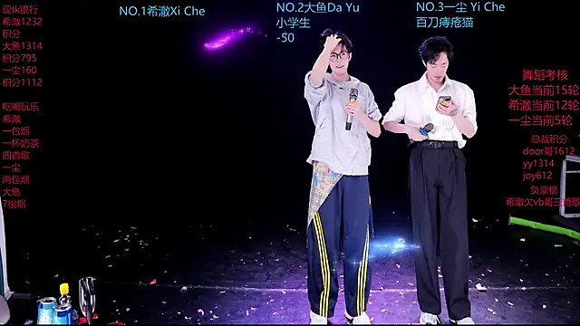 Snapshot of GGBond-02 chatting on 03.02.26 GGBond-02 online show from 03.02.26