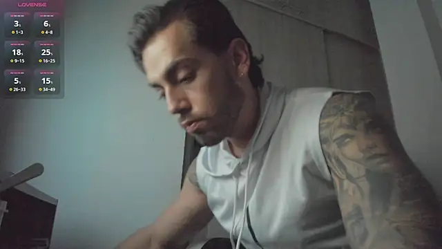 Axel  Blaze online show from 05.22.26