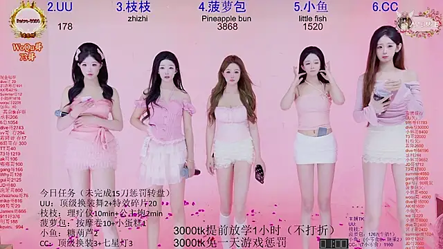 Snapshot of Retro-8090SS chatting on 06.25.26 Retro-8090SS online show from 06.25.26