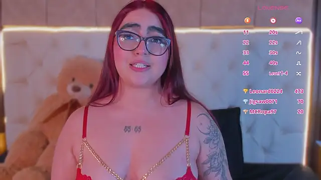 apriilfox online show from 03.27.26