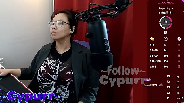 Snapshot of Cypurr chatting on 04.14.26 Cypurr online show from 04.14.26