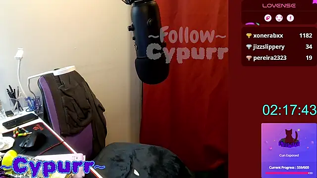 Snapshot of Cypurr chatting on 04.21.26 Cypurr online show from 04.21.26