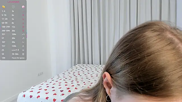 ErinnPieloch online show from 03.28.26