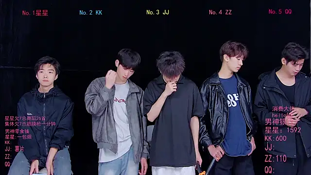 Snapshot of KOboys-818 chatting on 04.28.26 KOboys-818 online show from 04.28.26