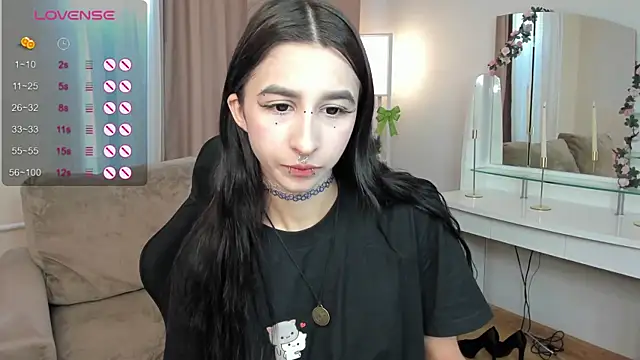 Snapshot of MelissaSparrow chatting on 06.02.26 MelissaSparrow online show from 06.02.26