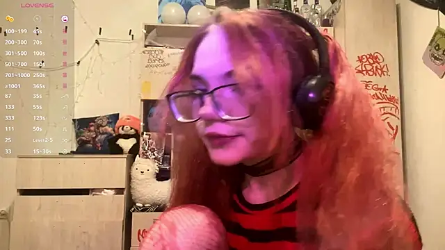 Snapshot of RedHeadCat chatting on 04.22.26 RedHeadCat online show from 04.22.26