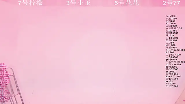 Snapshot of HOT-dance520S chatting on 04.24.26 HOT-dance520S online show from 04.24.26
