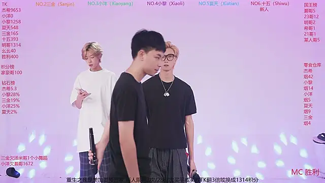 YLBOY-777 online show from 07.01.26