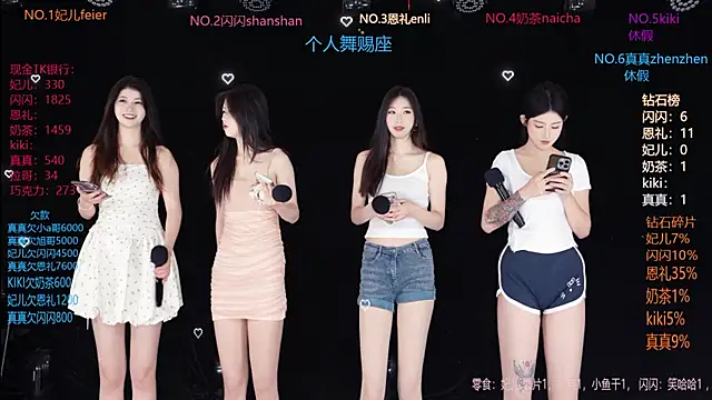 Snapshot of HE-999 chatting on 05.13.26 HE-999 online show from 05.13.26