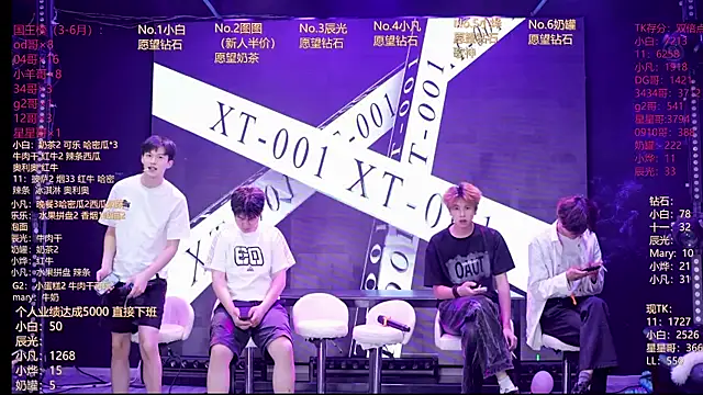 Snapshot of XT-YYDS-001 chatting on 06.27.26 XT-YYDS-001 online show from 06.27.26