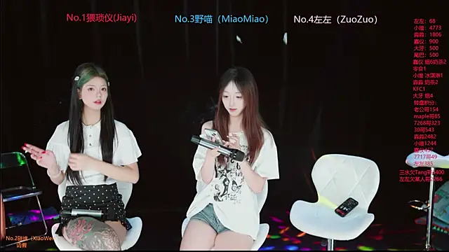 Snapshot of YDHY-girl-08 chatting on 07.07.26 YDHY-girl-08 online show from 07.07.26