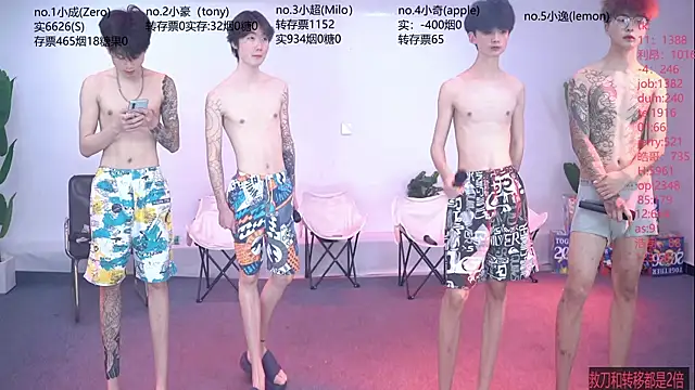 Snapshot of SOL-07 chatting on 06.27.26 SOL-07 online show from 06.27.26