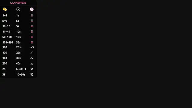 Snapshot of Evangelll chatting on 07.16.26 Evangelll online show from 07.16.26