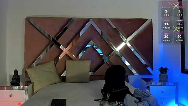 Aron cruz online show from 02.09.26