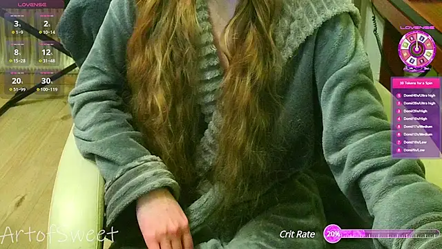 ArtofSweet online show from 01.18.25