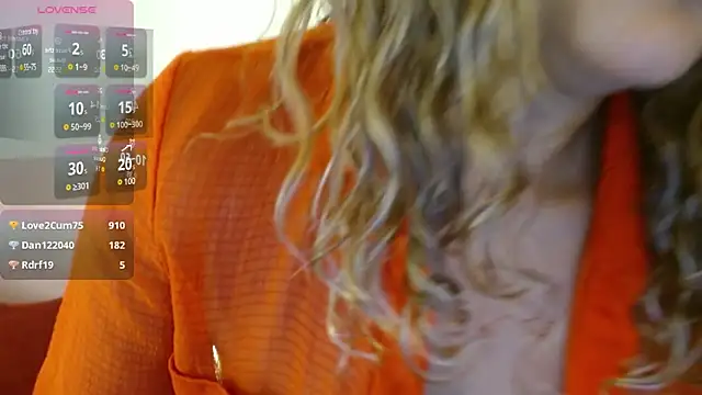 Sofii Diaz online show from 01.13.25