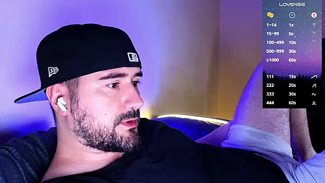 DominantTheo online show from 01.22.25