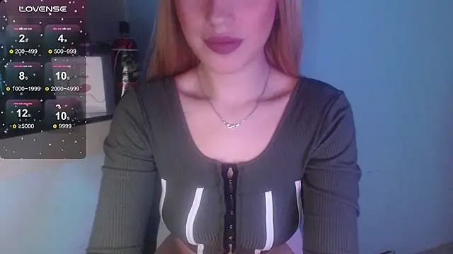 Snapshot of Sophi-tayson chatting on 01.25.25 Sophi-tayson online show from 01.25.25