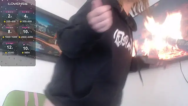 Snapshot of Sophi-tayson chatting on 01.29.25 Sophi-tayson online show from 01.29.25