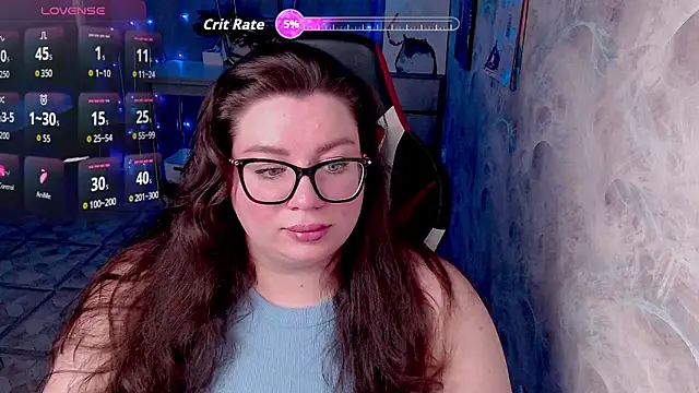 alexa sweetyy online show from 02.02.26