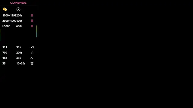 Snapshot of MaryHillx chatting on 11.09.25 MaryHillx online show from 11.09.25