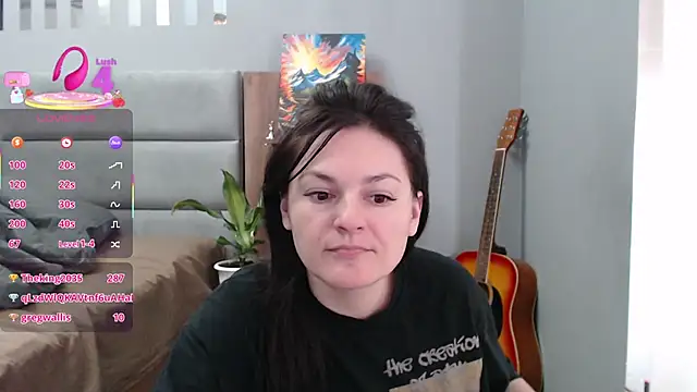 Snapshot of Stacy_Davice chatting on 03.02.25 Stacy Davice online show from 03.02.25