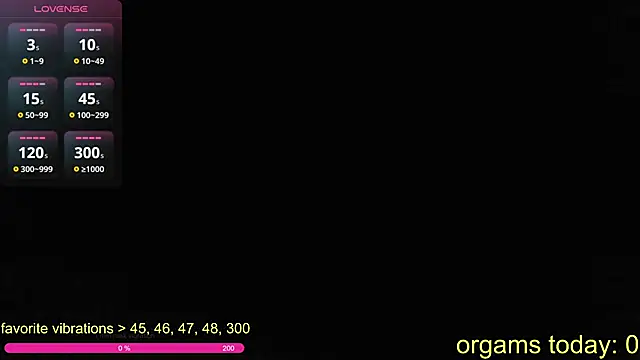 ledanceurart online show from 10.23.25